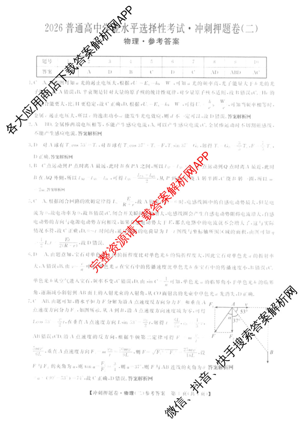 2026普通高等学校招生全国统一考试冲刺押题卷(二)2试卷及答案汇总（16科全）物理答案