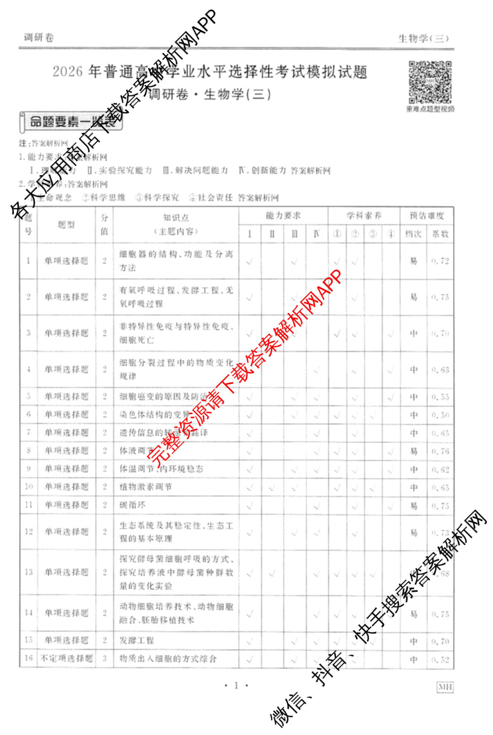 衡水金卷先享题调研卷2026年普通高等学校招生全国统一考试模拟试题(三)3各科答案及试卷(已更新化学(山东专版)、历史(HN)、文综(新教材)等91份)生物答案