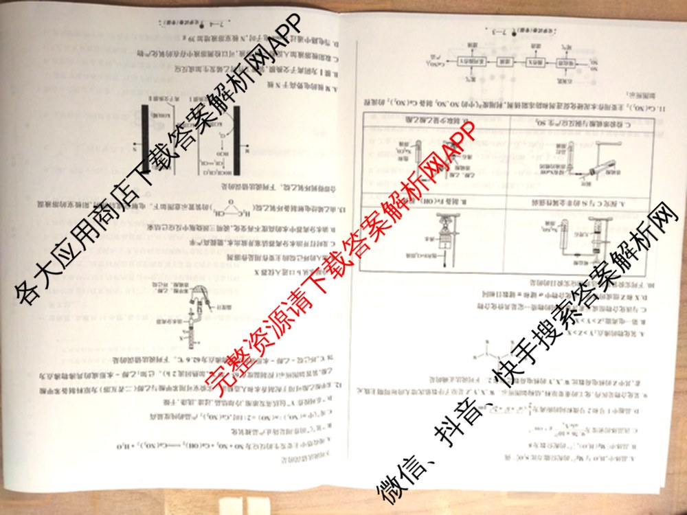 天一大联考2026届高考全真模拟卷(七)7试卷及答案汇总: 含物理(湖南专版) 化学(专版) 物理(山西专版)试卷解析化学试题