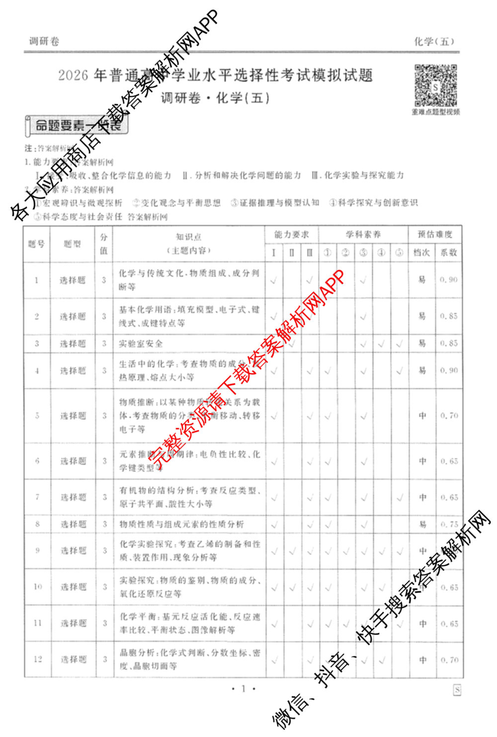 衡水金卷先享题调研卷2026年普通高等学校招生全国统一考试模拟试题(五)5各科答案及试卷（91科全）化学答案