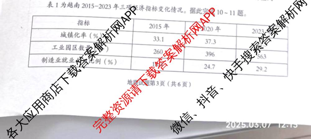[兰州一诊]2025年兰州市高三诊断考试（含历史 政治 数学等）地理试题