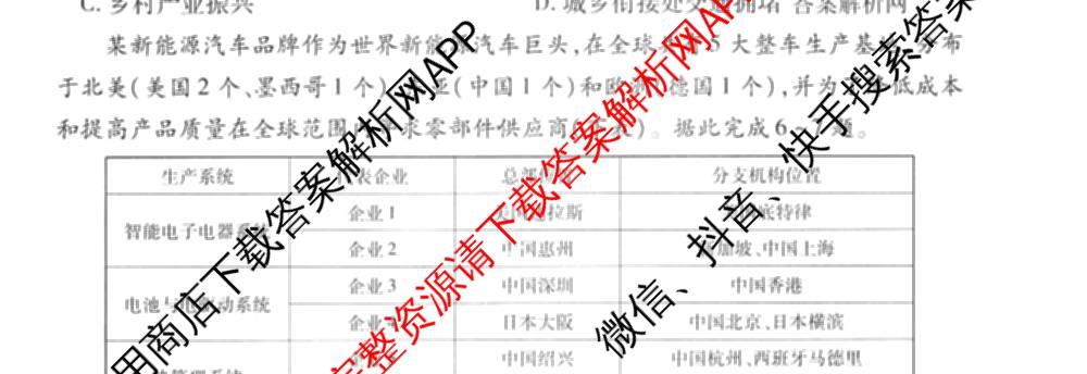 衡水金卷先享题夯基卷 2026年普通高等学校招生全国统一考试模拟 (一)1试卷及答案汇总: 含政治、物理(Q)、地理(MH)试卷解析地理试题