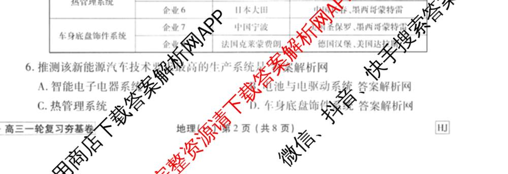 衡水金卷先享题夯基卷 2026年普通高等学校招生全国统一考试模拟 (一)1试卷及答案汇总: 含政治、物理(Q)、地理(MH)试卷解析地理试题