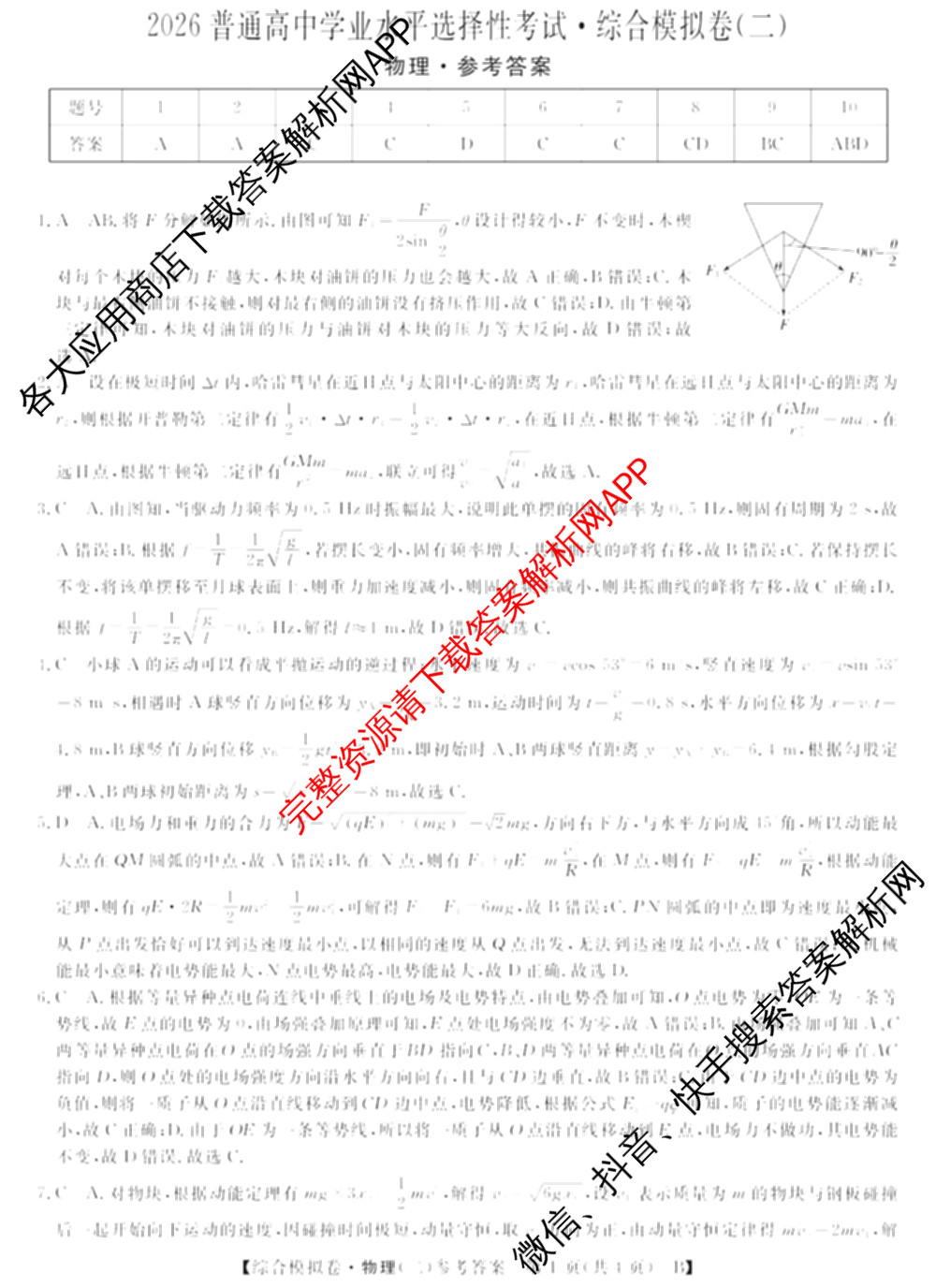 2026普通高等学校招生全国统一考试综合模拟卷(二)2试卷及答案汇总（含政治(C) 地理(C) 数学(X)等）物理答案