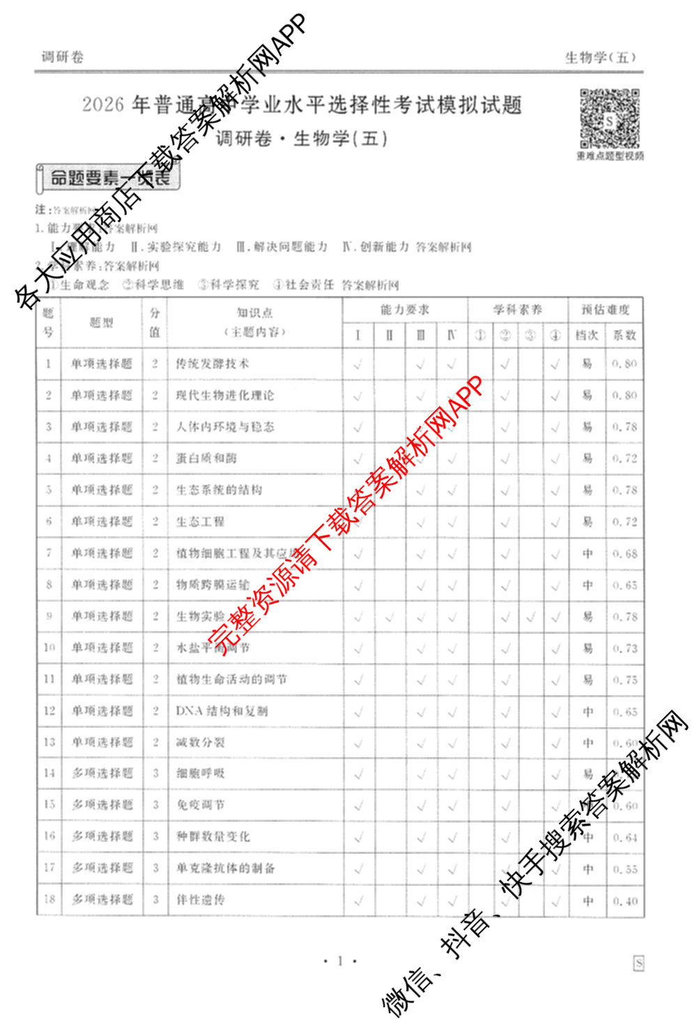 衡水金卷先享题调研卷2026年普通高等学校招生全国统一考试模拟试题(五)5试卷及答案汇总（含政治、生物、物理(L)等）生物答案