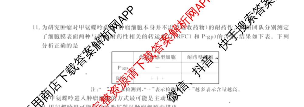衡水金卷先享题调研卷2026年普通高等学校招生全国统一考试模拟试题(五)5各科答案及试卷（91科全）生物试题