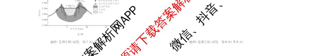 天一大联考安徽2026届高三期中联考(11月)(已更新物理(合肥专版)、历史(宿州专版)、政治等16份)地理试题
