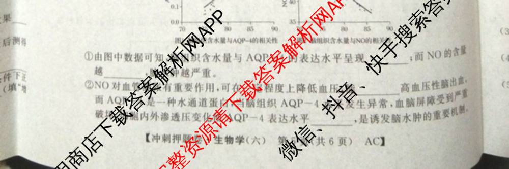 2026普通高等学校招生全国统一考试冲刺押题卷(六)6（16科全）生物试题
