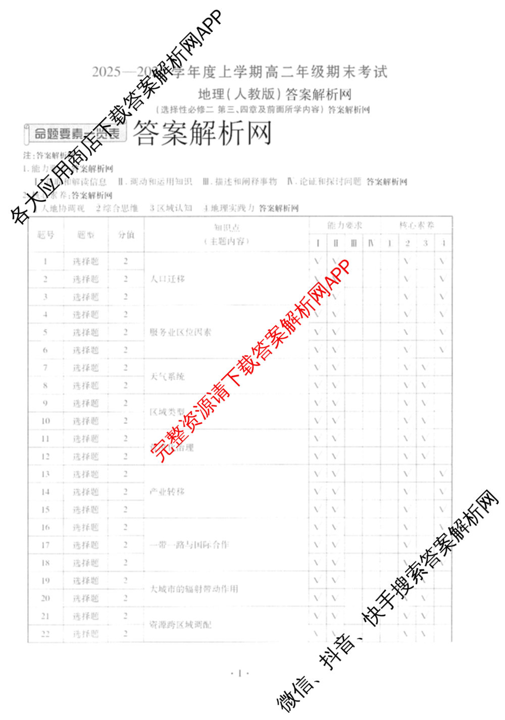 衡水金卷先享题月考卷2025-2026学年度上学期高二年级期末考试各科答案及试卷（含英语(人教版)、语文(B版)、生物等）地理答案