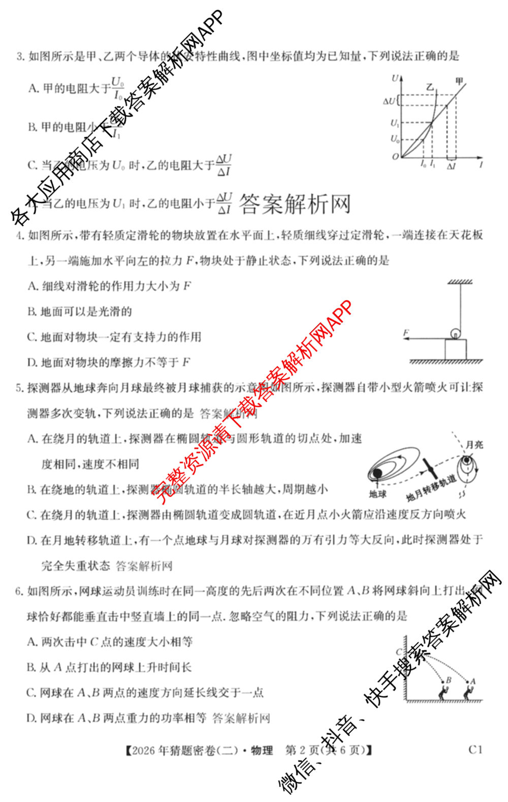 2026年普通高等学校招生全国统一考试猜题密卷(二)2试卷及答案汇总（含地理(C3)、政治(ZZ)、语文等12份）物理试题