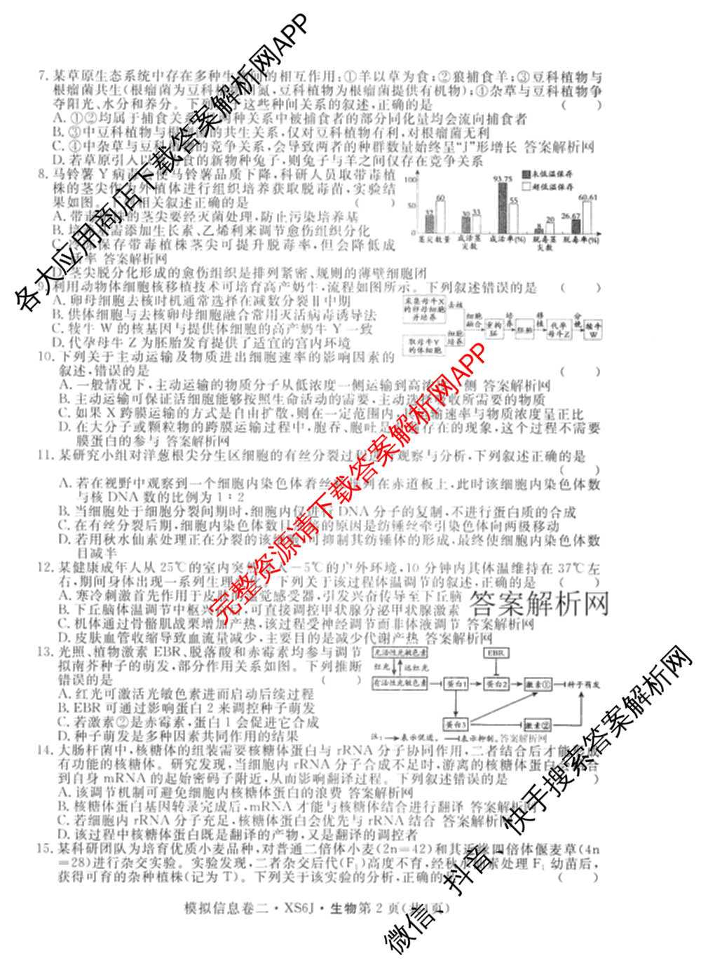 2026年普通高等学校招生统一考试模拟信息卷(二)2各科答案及试卷（含数学(XS6)、政治(XS6J)、语文(XS6G)等）生物试题