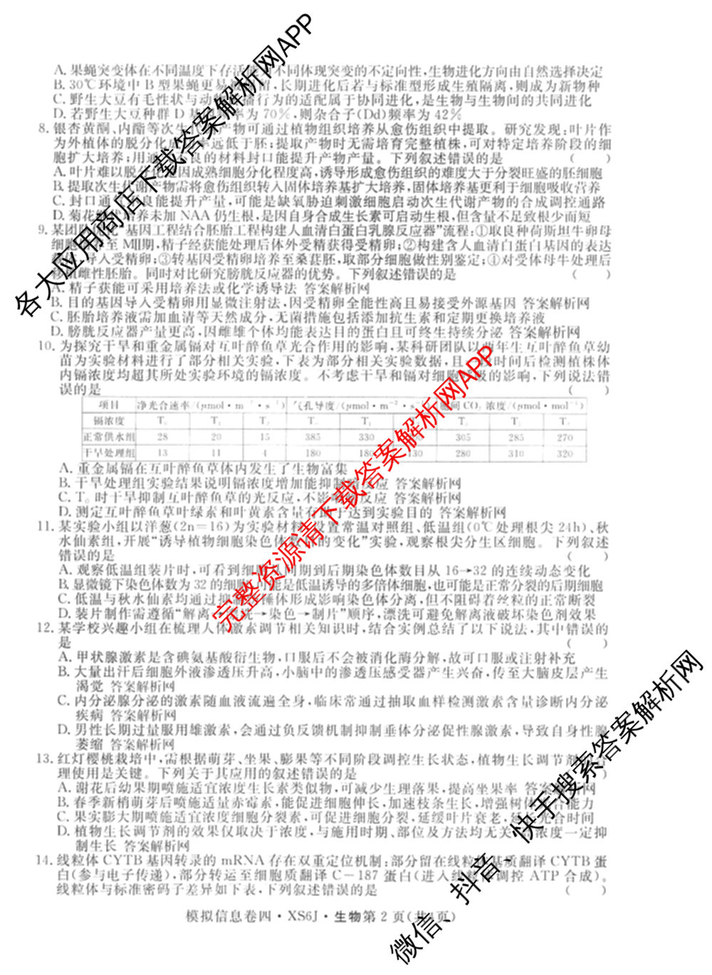 2026年普通高等学校招生统一考试模拟信息卷(四)4各科答案及试卷(已更新化学(XS6J)、地理(XS6J)、英语(XS6)等11份)生物试题