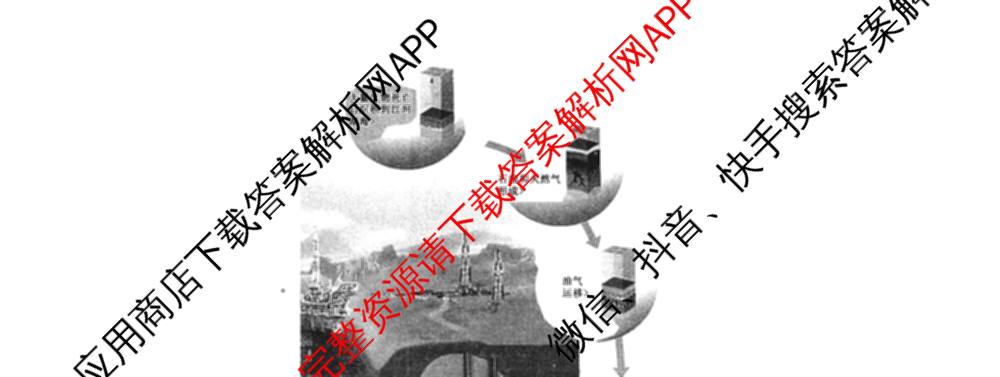 2025~2026全国名校高二下学期第三次月考试卷试卷及答案汇总: 含历史(选择性必修③-BB-X-F-唐) 英语(选择性必修第四册-WY-X-F-唐) 生物(选择性必修3-RJ-G-唐)试卷解析地理试题