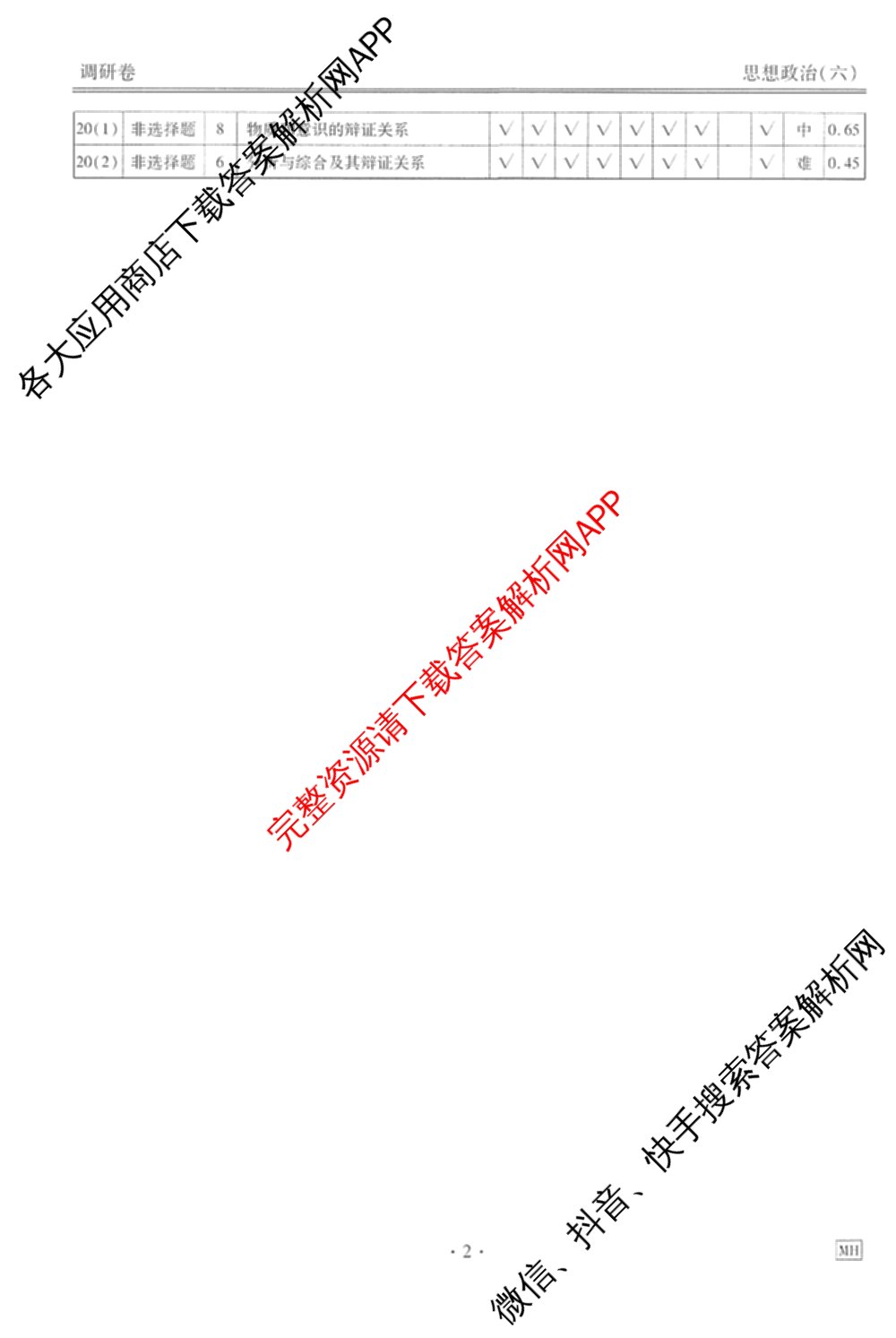 衡水金卷先享题调研卷2026年普通高等学校招生全国统一考试模拟试题(六)6（含地理(HN) 物理(HU) 物理(JS)等）政治答案