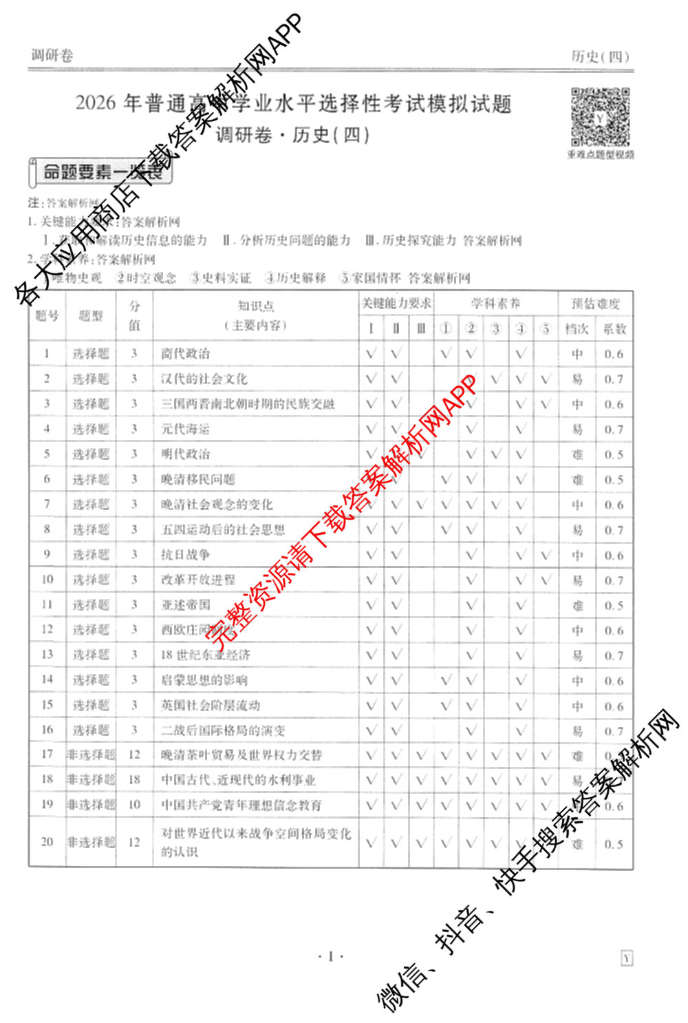 衡水金卷先享题调研卷2026年普通高等学校招生全国统一考试模拟试题(四)4试卷及答案汇总(已更新生物(Y) 政治(FJ) 地理(HJ)等31份)历史答案