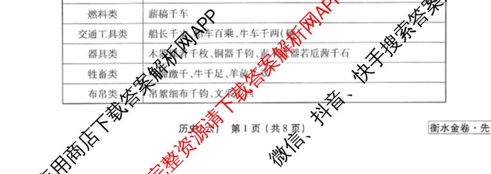 衡水金卷先享题调研卷2026年普通高等学校招生全国统一考试模拟试题(六)6（含地理(HN) 物理(HU) 物理(JS)等）历史试题
