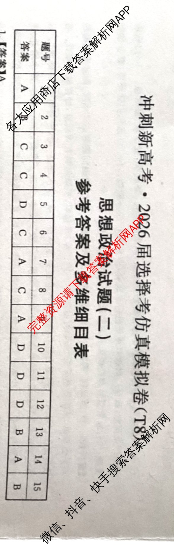 冲刺新高考2026届高考仿真模拟卷(T8)(二)2（含历史(湖南专版) 地理(湖南专版) 历史(河北专版)等）政治答案
