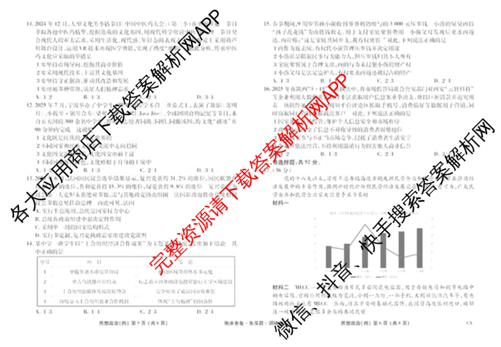 衡水金卷先享题调研卷2026年普通高等学校招生全国统一考试模拟试题(四)4(已更新生物(山东专版) 理综 历史(JS)等91份)政治试题