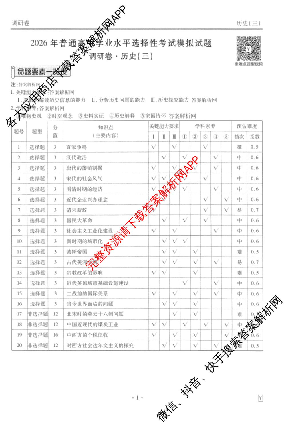衡水金卷先享题调研卷2026年普通高等学校招生全国统一考试模拟试题(三)3各科答案及试卷(已更新化学(山东专版)、历史(HN)、文综(新教材)等91份)历史答案