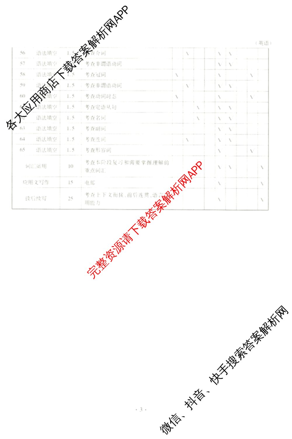 衡水金卷先享题月考卷2025-2026学年度上学期高三年级二调考试试卷及答案汇总（含英语 生物 化学等）英语答案