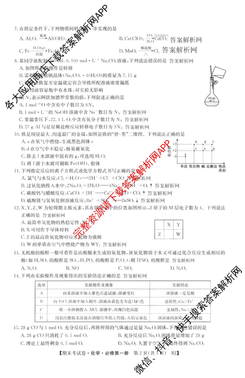 2025~2026学年度高一期末考试卷(上学期)各科答案及试卷（含历史(必修 中外历史纲要(上)) 语文(必修上册) 生物(必修1 RJ B)等9份）化学试题