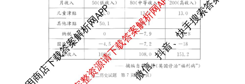 湖南省2025年12月高二学情检测卷（含英语 政治 物理(B卷)等）历史试题