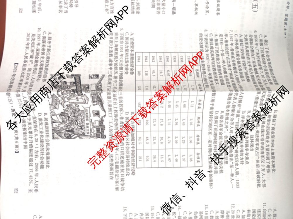 2026年全国高考仿真模拟卷(五)5各科答案及试卷（含物理(湖北)、生物(E3)、政治(E2)等）历史试题