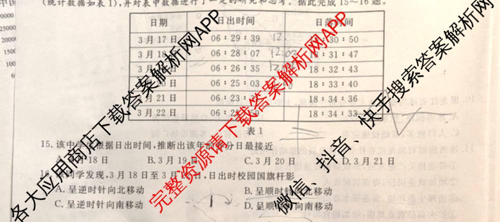 皖江名校联盟2025届决战高考最后一卷[G-025]（9科全）地理试题