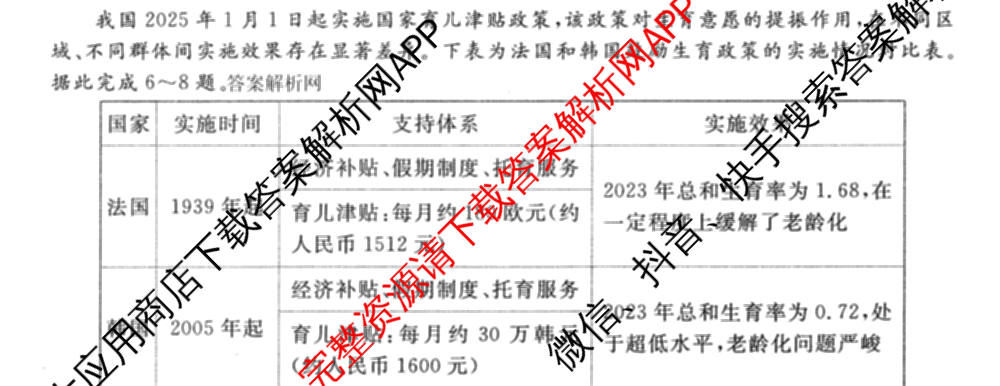 2026普通高等学校招生全国统一考试冲刺押题卷(六)6（16科全）地理试题