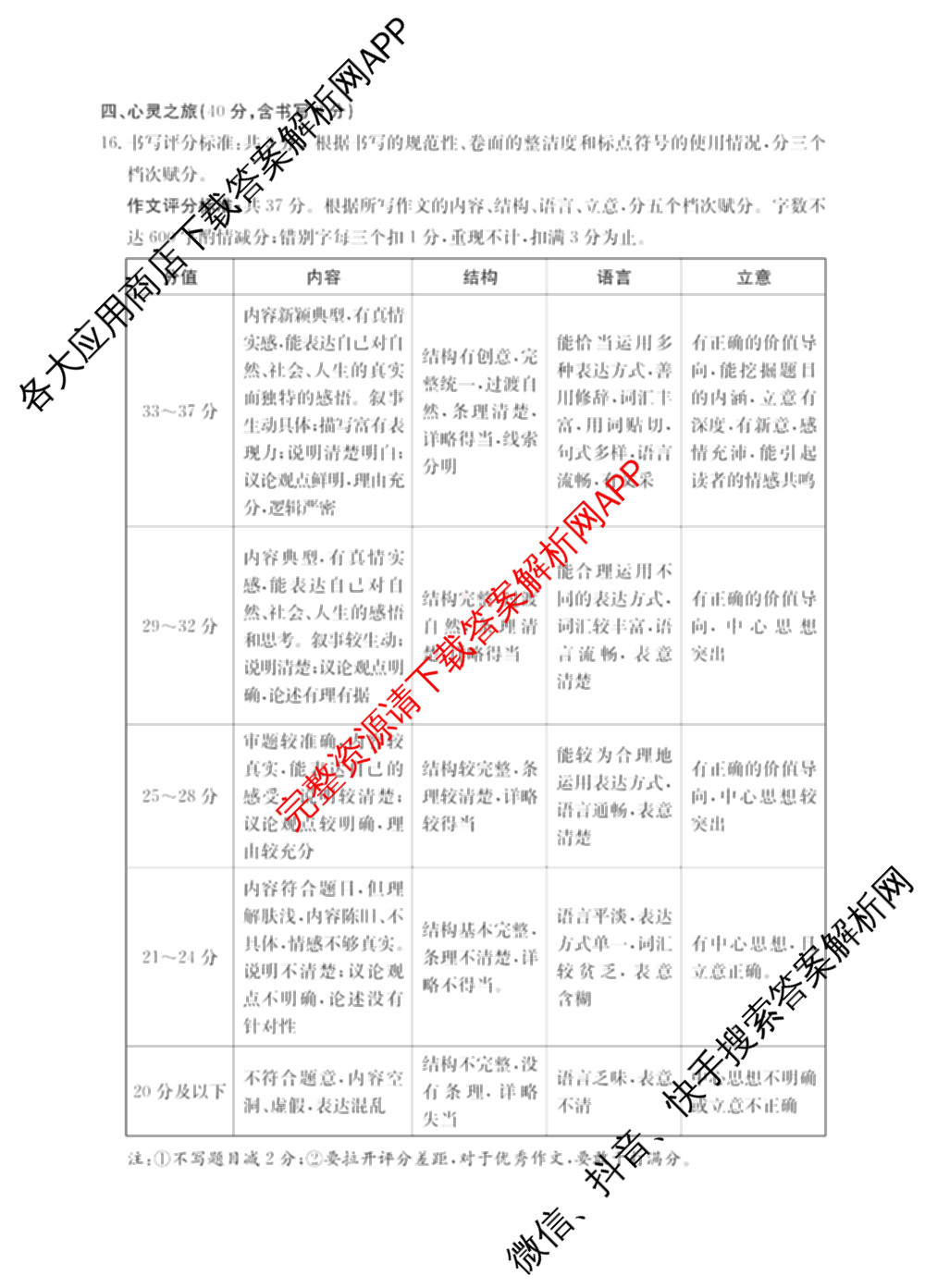 山西省2025-2026学年度七年级上学期阶段评估(一)[1L-SHX]各科答案及试卷(已更新道德与法治(R)、生物(SJB)、语文(R)等12份)语文答案