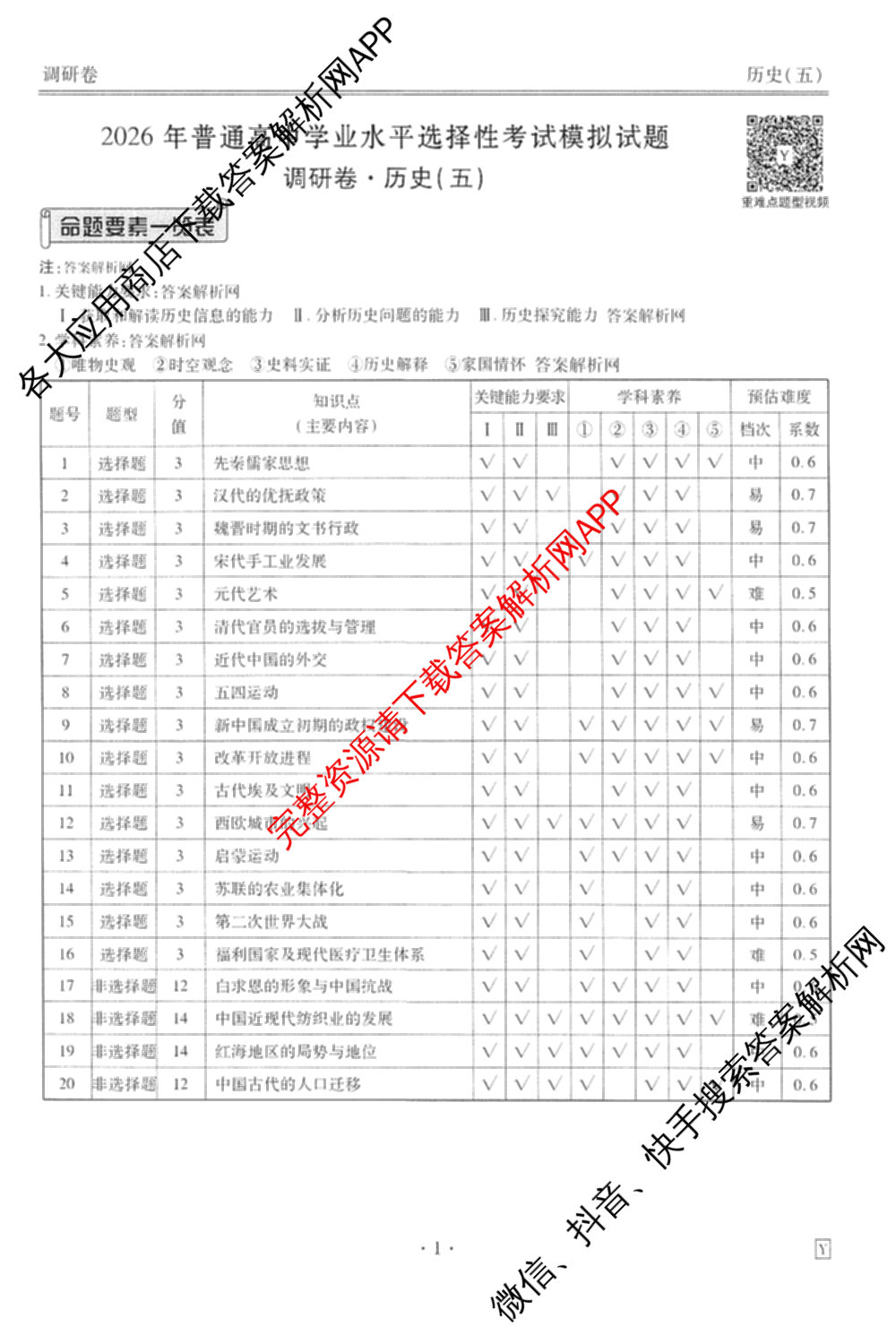 衡水金卷先享题调研卷2026年普通高等学校招生全国统一考试模拟试题(五)5试卷及答案汇总（含政治、生物、物理(L)等）历史答案
