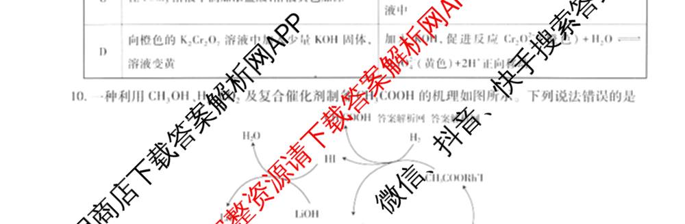 2026届智慧上进名校学术联盟高考模拟信息卷&冲刺卷&预测卷(一)1试卷及答案汇总(已更新地理(II-26-1) 物理(HN) 英语(I B-26-1)等49份)化学试题