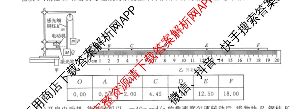 衡水金卷先享题调研卷2026年普通高等学校招生全国统一考试模拟试题(六)6（含地理(HN) 物理(HU) 物理(JS)等）物理试题