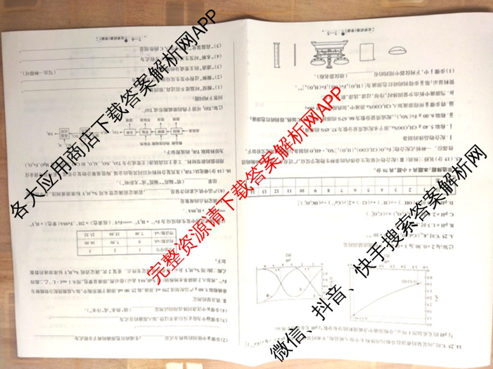 天一大联考2026届高考全真模拟卷(七)7试卷及答案汇总: 含物理(湖南专版) 化学(专版) 物理(山西专版)试卷解析化学试题