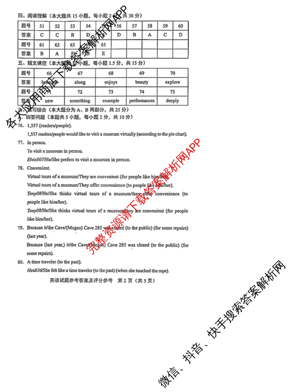 2025年广东省初中学业水平考试试卷及答案汇总（含语文、历史、物理等9份）英语答案