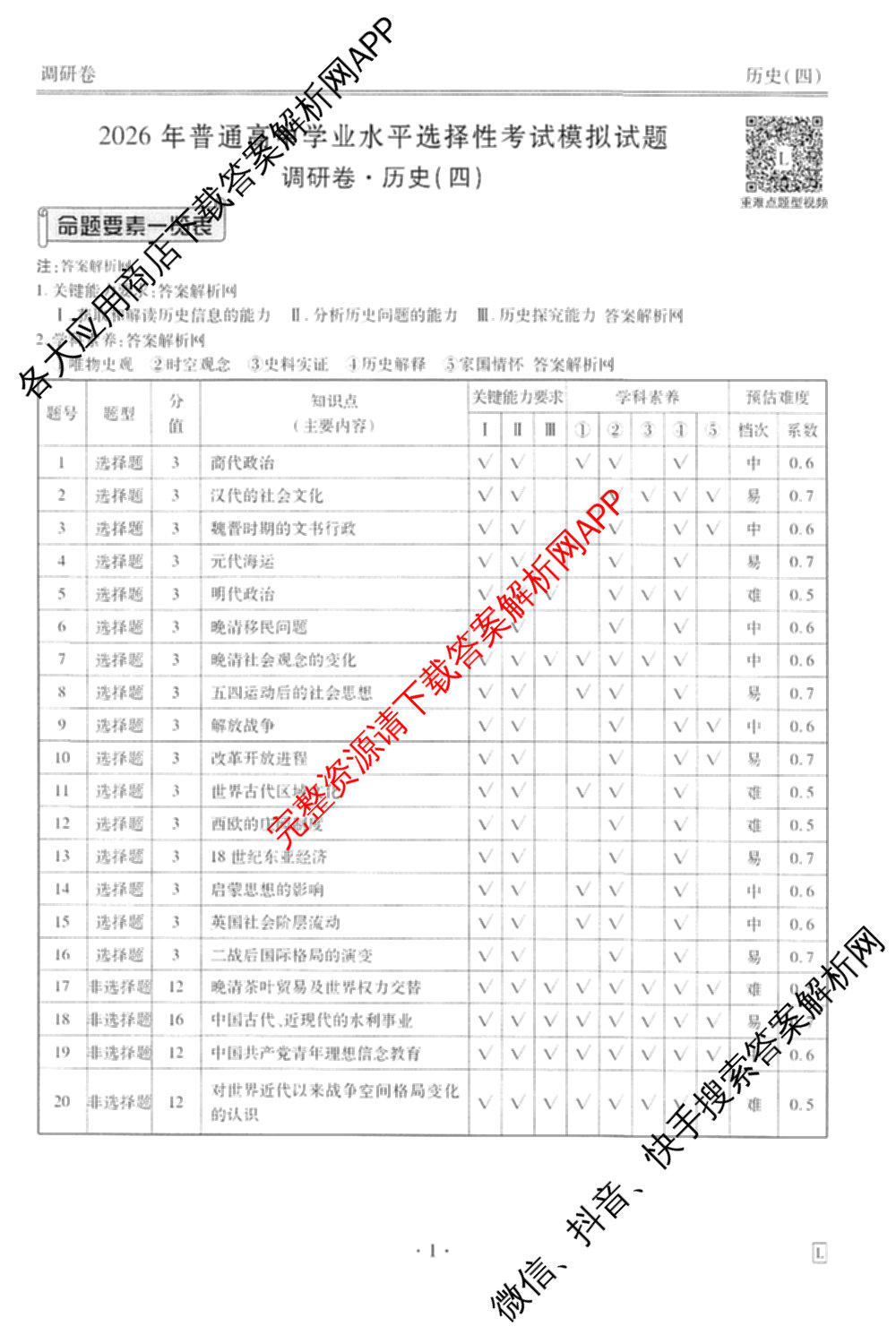 衡水金卷先享题调研卷2026年普通高等学校招生全国统一考试模拟试题(四)4试卷及答案汇总(已更新生物(Y) 政治(FJ) 地理(HJ)等31份)历史答案