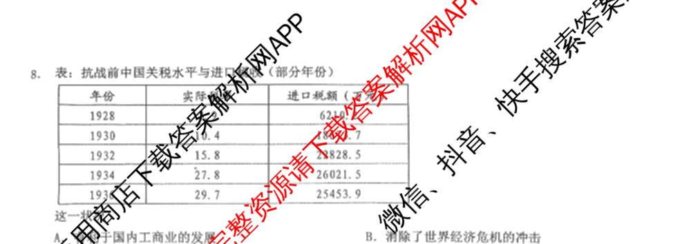 重庆康德2026届重庆市普通高等学校招生全国统一考试 高考模拟调研卷(一)试卷及答案汇总（10科全）历史试题