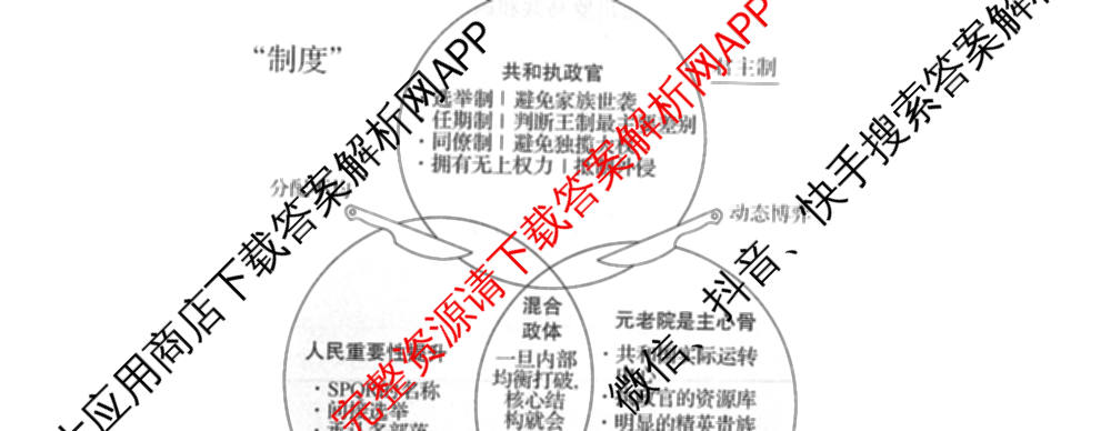 天舟高考衡中同卷2026年普通高等学校招生全国统一考试模拟信息卷(三)3（35科全）历史试题