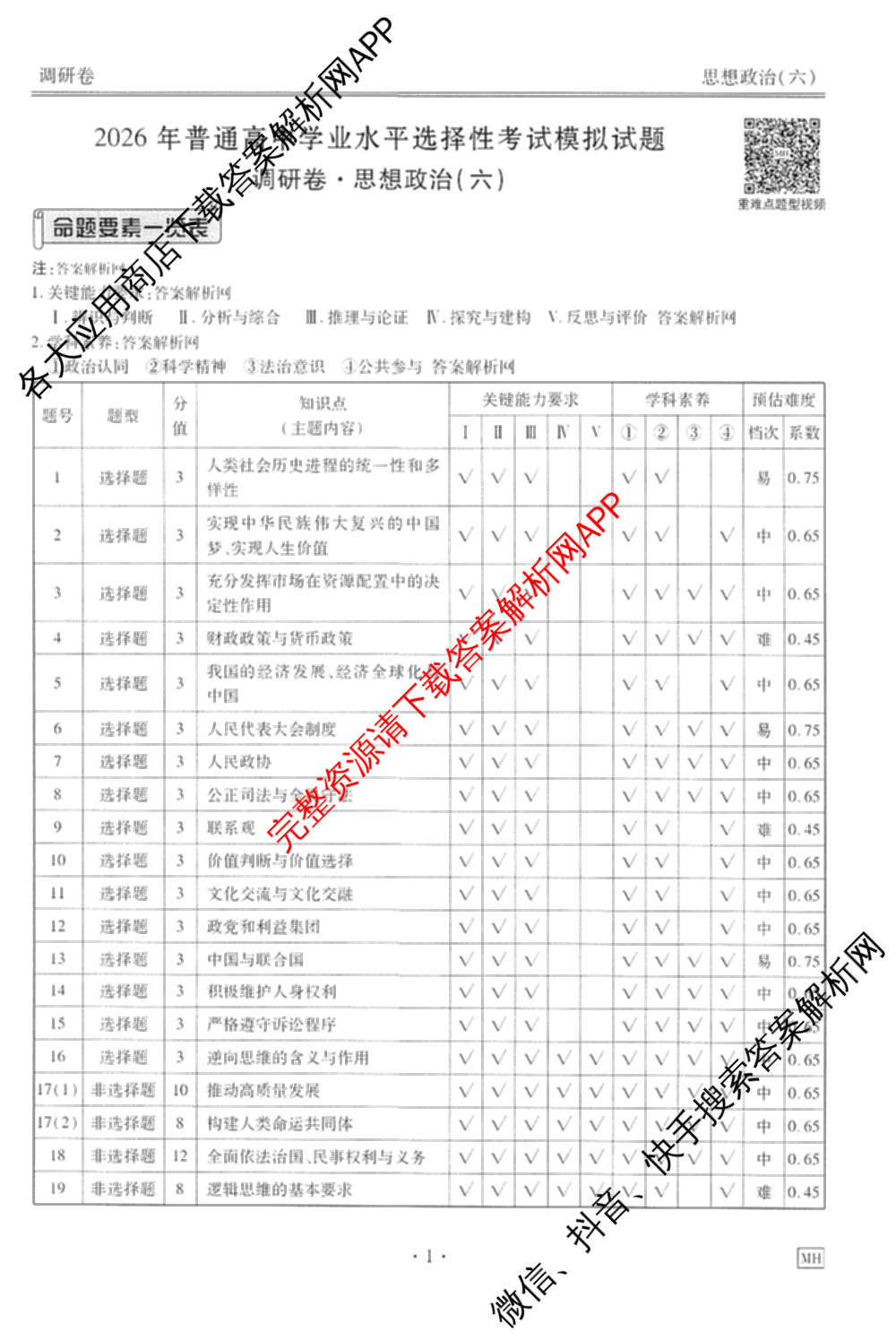 衡水金卷先享题调研卷2026年普通高等学校招生全国统一考试模拟试题(六)6（含地理(HN) 物理(HU) 物理(JS)等）政治答案