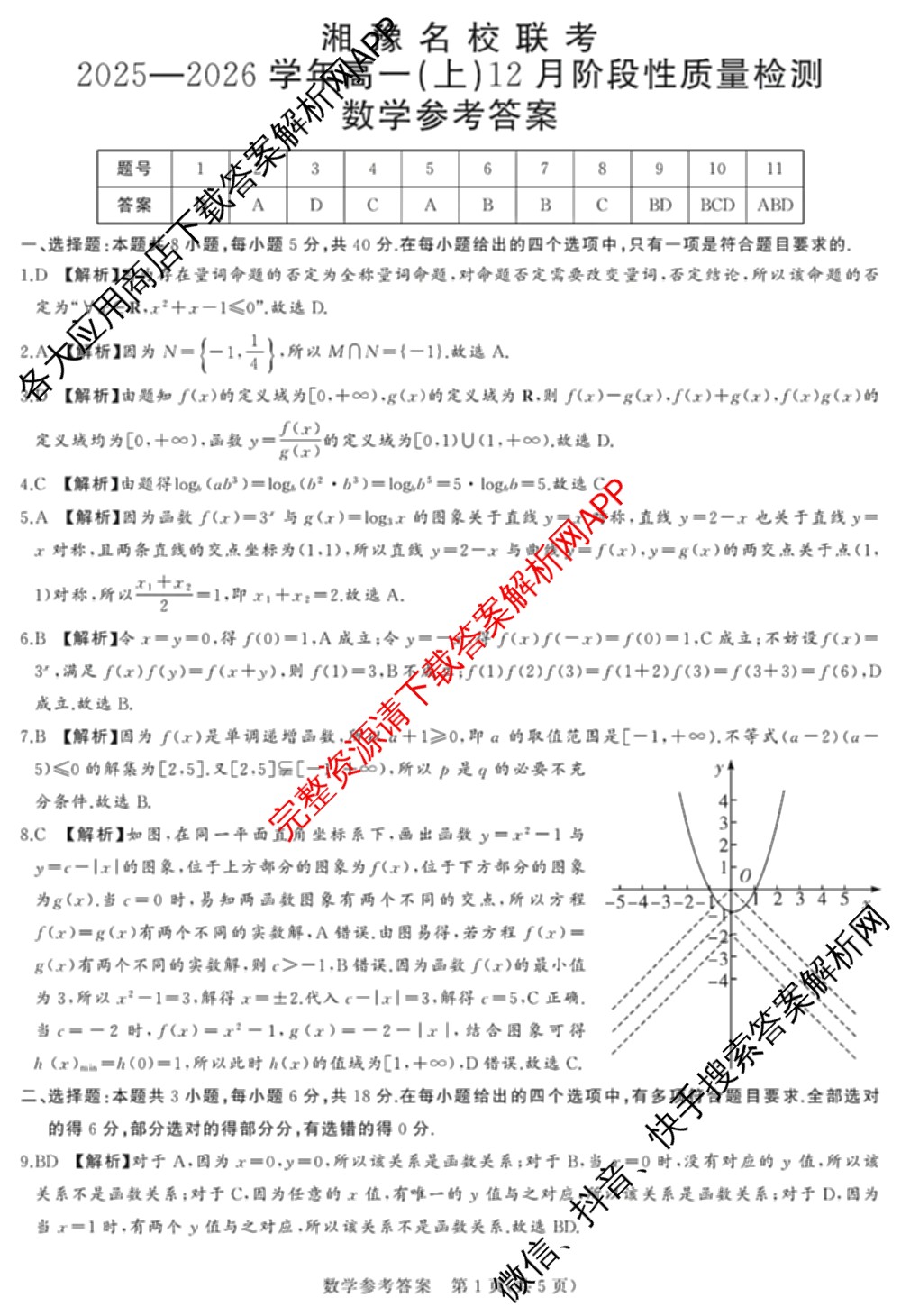 湘豫名校联考2025-2026学年高一(上)12月阶段性质量检测（含英语、语文、生物等）数学答案