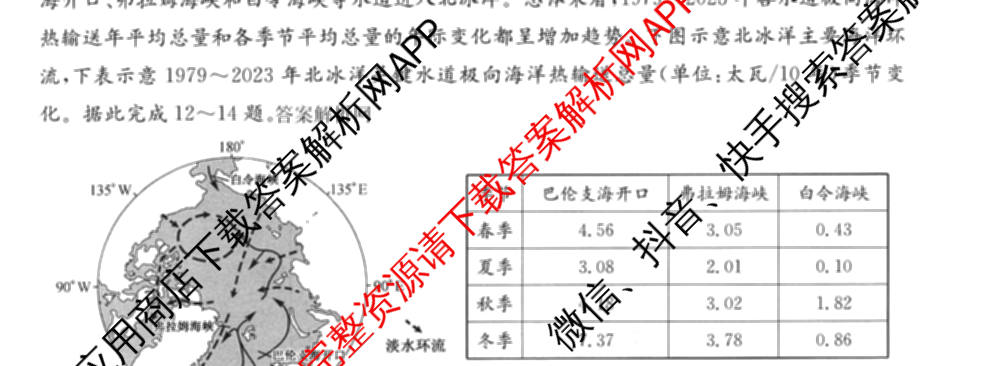 2026年全国高考冲刺压轴卷(六)6各科答案及试卷（含生物(B2) 历史(广西) 语文等）地理试题