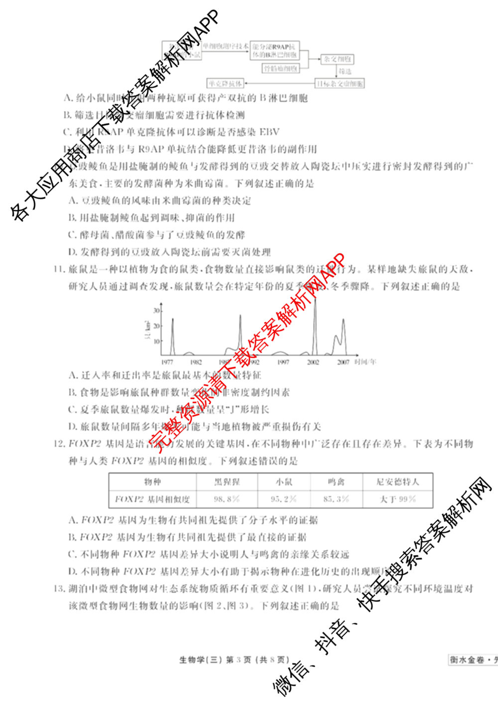 衡水金卷先享题调研卷2026年普通高等学校招生全国统一考试模拟试题(三)3各科答案及试卷(已更新化学(山东专版)、历史(HN)、文综(新教材)等91份)生物试题