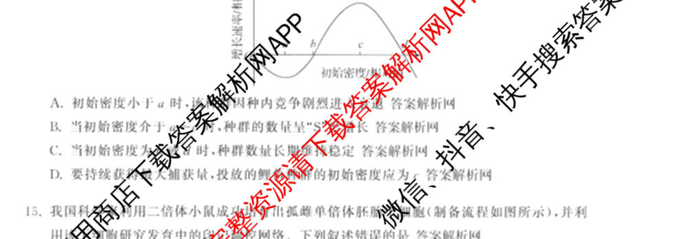 天舟高考衡中同卷2026年普通高等学校招生全国统一考试模拟信息卷(一)1（含数学(无字母)、物理(安徽版)、生物(WY)等34份）生物试题