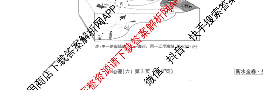 衡水金卷先享题调研卷2026年普通高等学校招生全国统一考试模拟试题(六)6（含地理(HN) 物理(HU) 物理(JS)等）地理试题