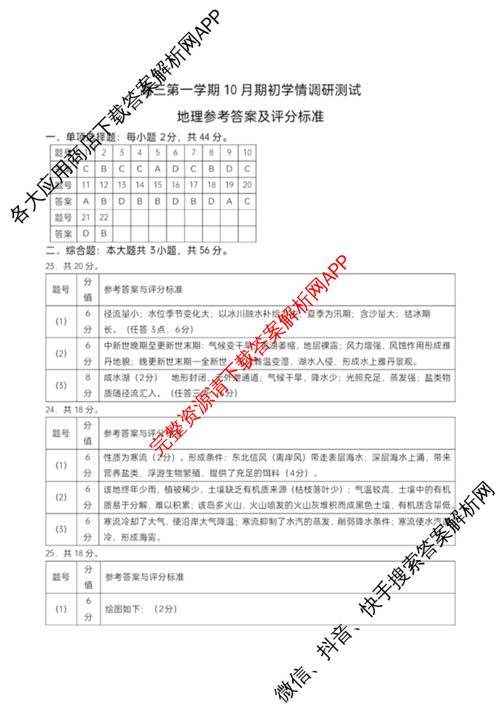 江苏省扬州市高邮市2025-2026学年第一学期高三10月学情调研测试2025.10(含语文 英语 历史等)地理答案 江苏省扬州市高邮市2025-2026学年第一学期高三10月学情调研测试2025.10(含语文 英语 历史等)地理答案
