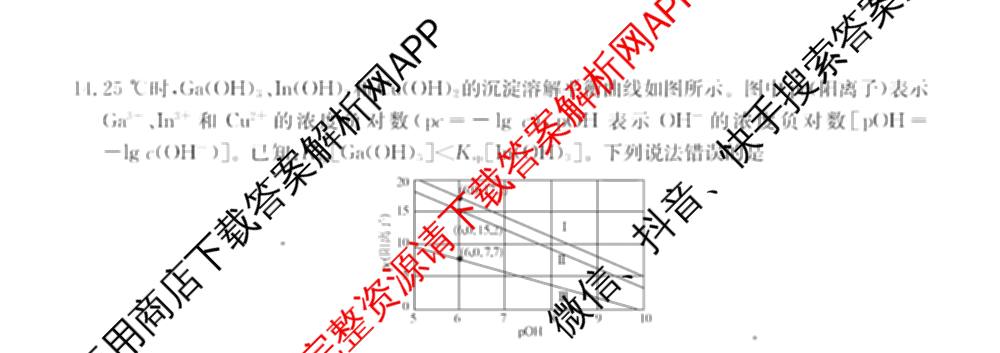 2026届高三学情检测(6009C)试卷及答案汇总（含化学、历史、地理等）化学试题