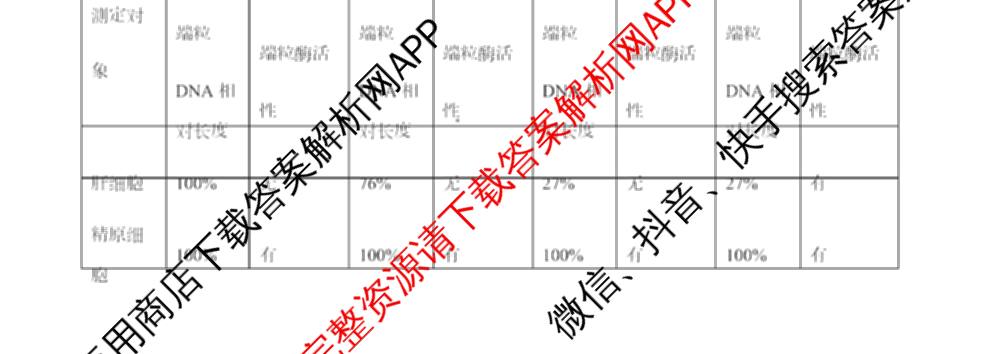 南开大学附属中学2026届上学期第一次阶段检测(已更新政治、数学、地理等9份)生物试题