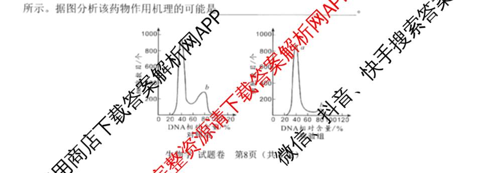 [绵阳一诊]绵阳市高中2023级第一次诊断性考试试卷及答案汇总（含化学 历史 物理等）生物试题