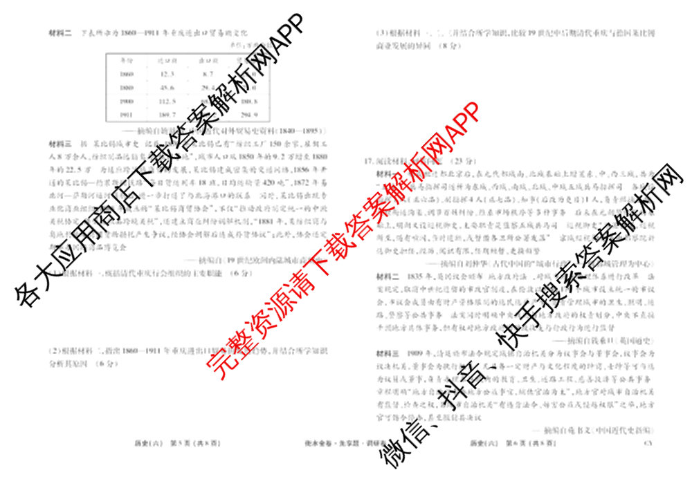 衡水金卷先享题调研卷2026年普通高等学校招生全国统一考试模拟试题(六)6（含地理(HN) 物理(HU) 物理(JS)等）历史试题