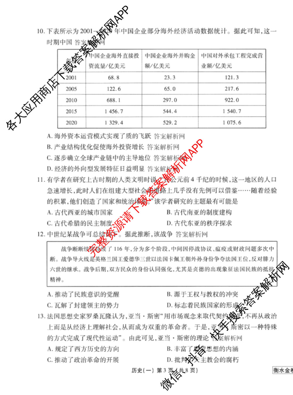 衡水金卷先享题摸底卷 2025-2026学年度高三一轮复摸底测试卷(一)1试卷及答案汇总: 含物理(Q) 地理(S) 政治(Q)试卷解析历史试题